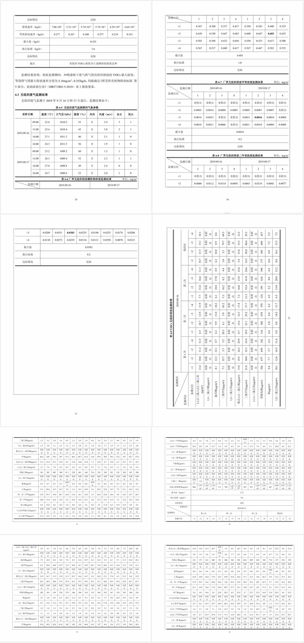 煙臺(tái)沃爾姆真空設(shè)備有限公司環(huán)境保護(hù)驗(yàn)收監(jiān)測(cè)表公示6